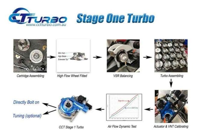 mitsubishi-triton-challenger-vt16-high-flow-stage-1-billet-upgrade-turbocharger-assembly